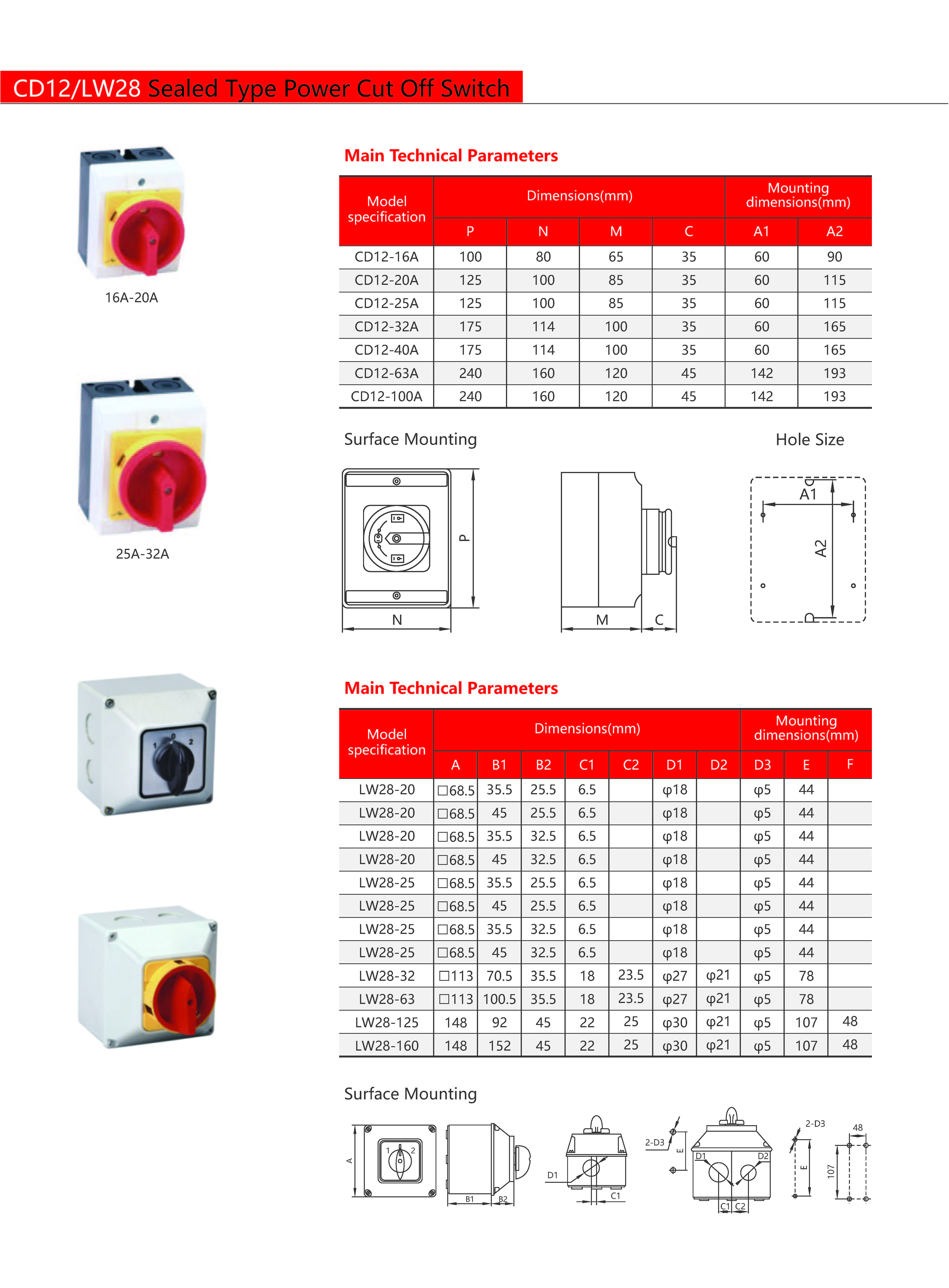 Technical Drawing